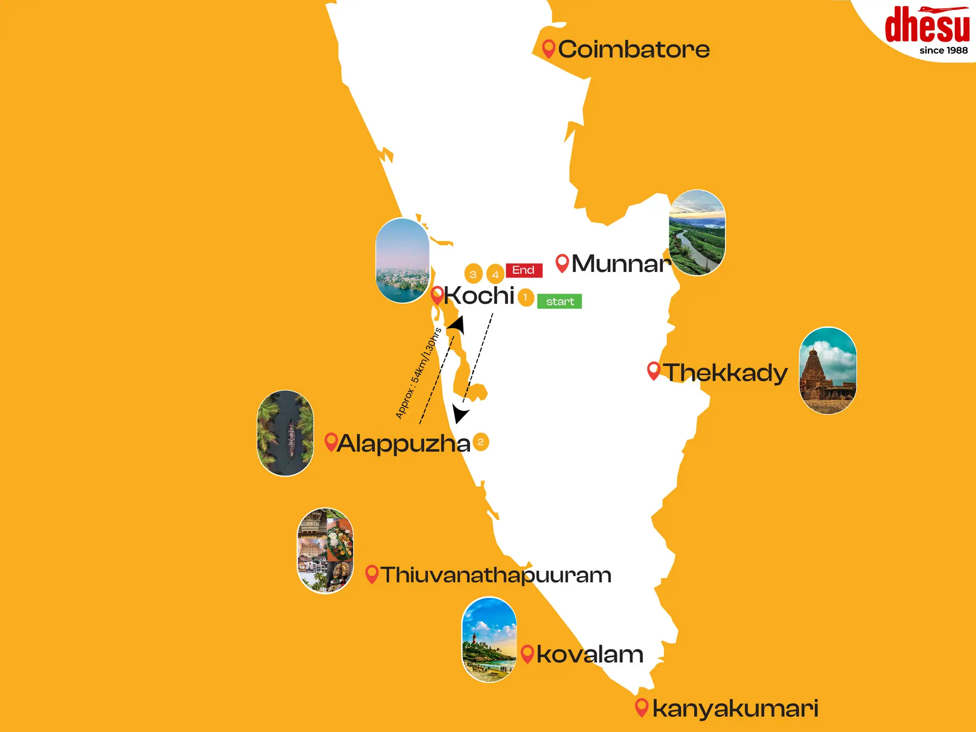 Book your Chennai trip