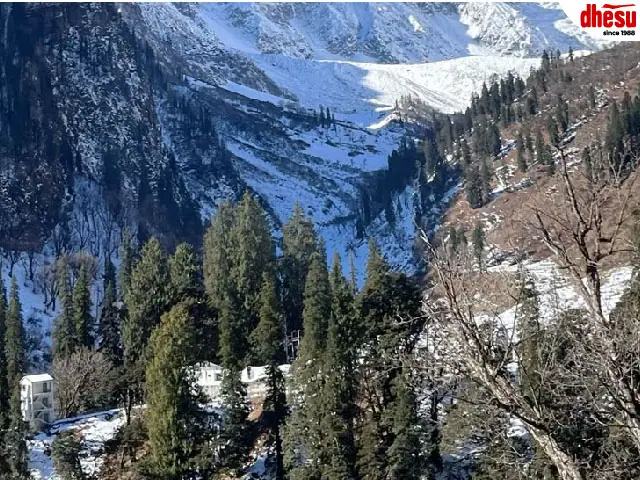 Shimla Mall Road Ridge