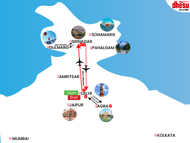 5 Days Kashmir Ski + Taj Mahal